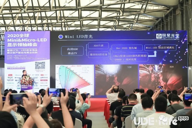 ֱUDE2020Mini&Micro-LEDӾ+ʢ磬Ѱ· 