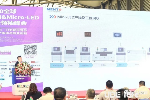 ֱUDE2020Mini&Micro-LEDӾ+ʢ磬Ѱ· 