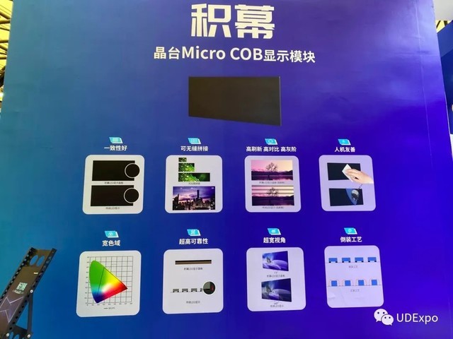 ֱUDE2020Mini&Micro-LEDӾ+ʢ磬Ѱ· 