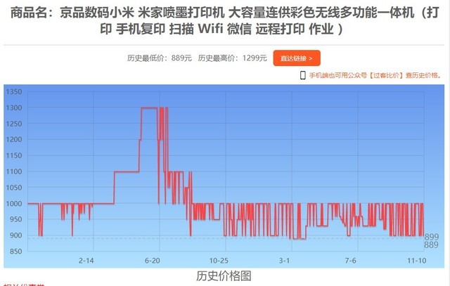 11��10��ȫ�����Ŵ�ӡ������ 