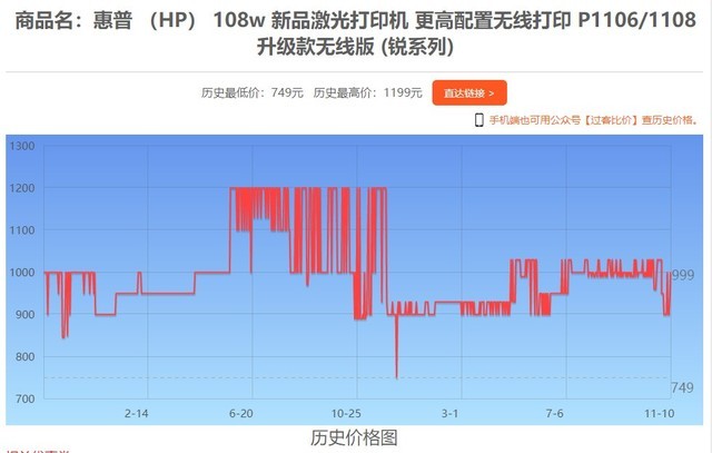 11��10��ȫ�����Ŵ�ӡ������ 