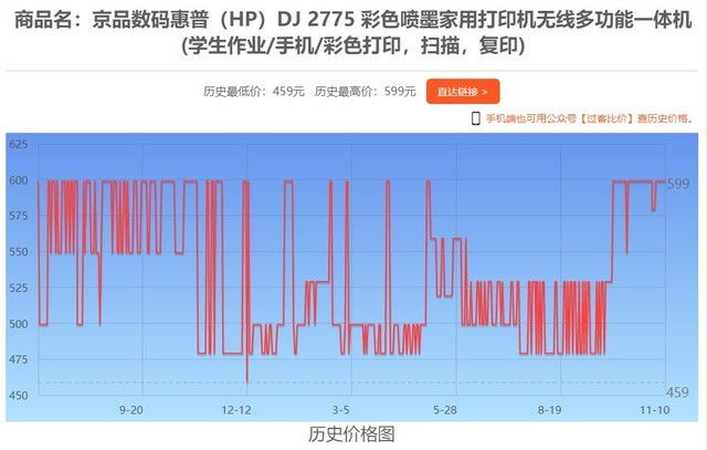 11��10��ȫ�����Ŵ�ӡ������ 