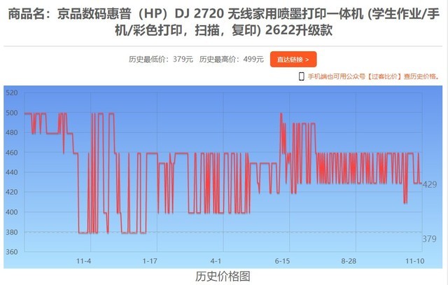 11��10��ȫ�����Ŵ�ӡ������ 