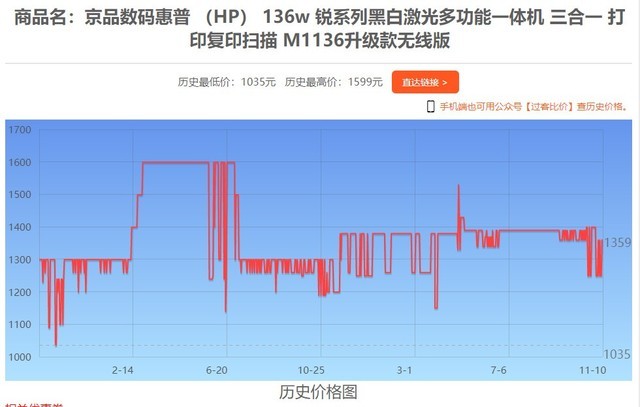 11��10��ȫ�����Ŵ�ӡ������ 