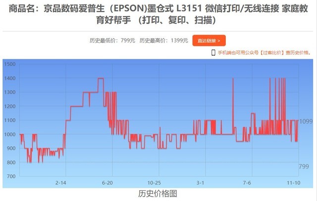 11��10��ȫ�����Ŵ�ӡ������ 