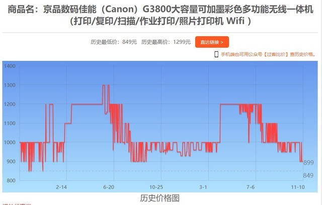 11��10��ȫ�����Ŵ�ӡ������ 