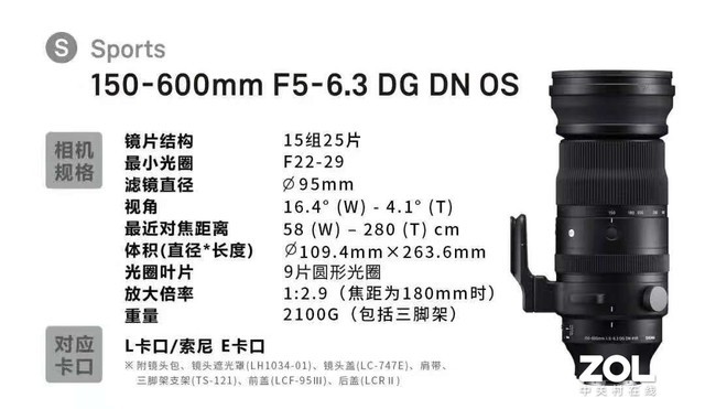 Sϵ150-600mm 9600Ԫ 
