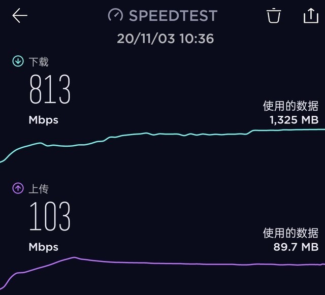  The 5G mobile phone's life is "a little" too long OPPO K7x comprehensive evaluation (not issued after review) 