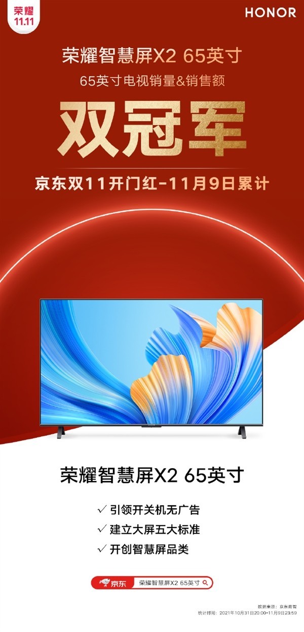 �������65Ӣ����ӣ���ҫ�ǻ���X2����˫11˫�ھ�