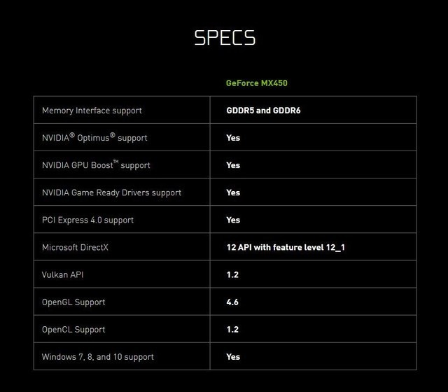 英伟达发布首款pcie40gpumx450