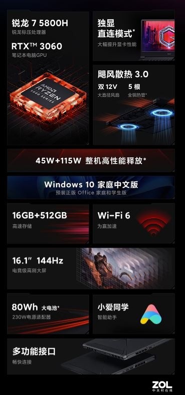 Լ۱Redmi G 2021 AMD漴Ż 