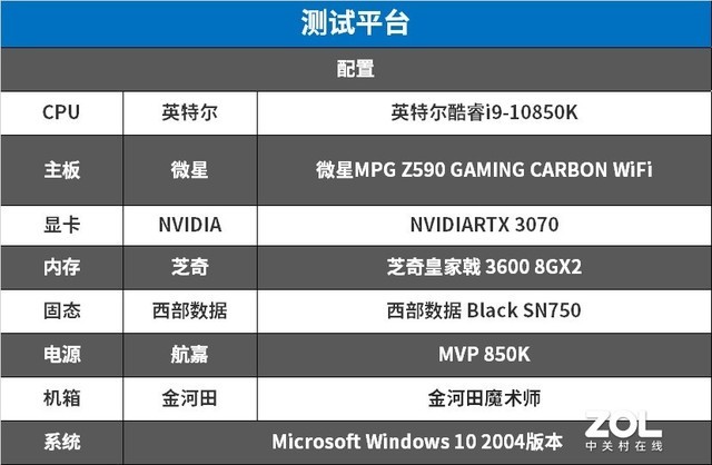 ΢ MPG Z590 GAMING CARBON WiFi 