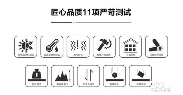 十代酷睿更强大 联想IdeaPad14s 2020款为何是国民好本