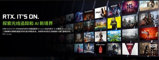 Win11 NVIDIAԿܽǿ 