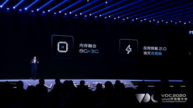 ��λع������߱��� vivo��������һ����ͼ 