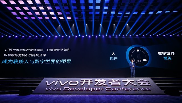 ��λع������߱��� vivo��������һ����ͼ 