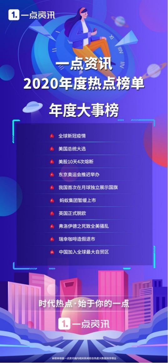 热点排行_每周热门新闻排行_新闻中心_新浪网(2)
