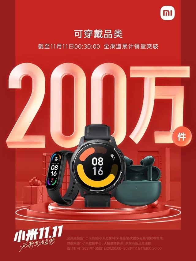 Сһɴ豸˫11ȫͻ200 