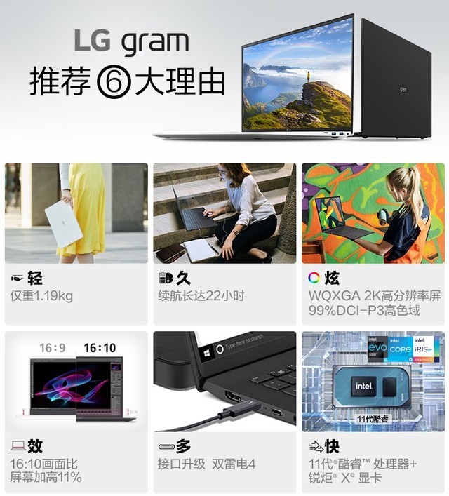 LG gram 16ӢEvoƽ̨ʼǱ100Ԫ1100Ԫ 