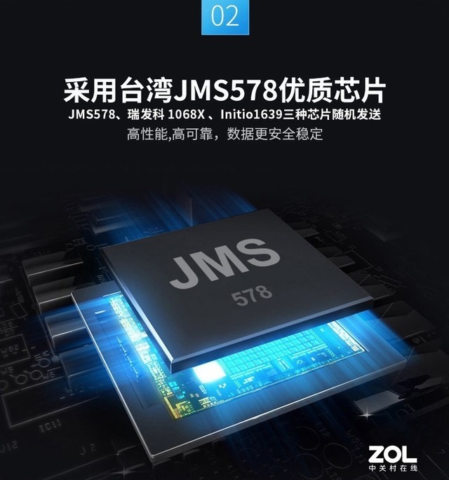 ���Ӳ�̺�������ʵ�ﲻ�� �����ͺŶԲ��� 