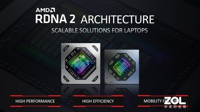 ΪϷר AMD AdvantageϷ߶ˡZ 