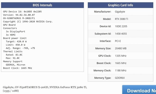 20GBԴRTX 3080Ti ڿר 