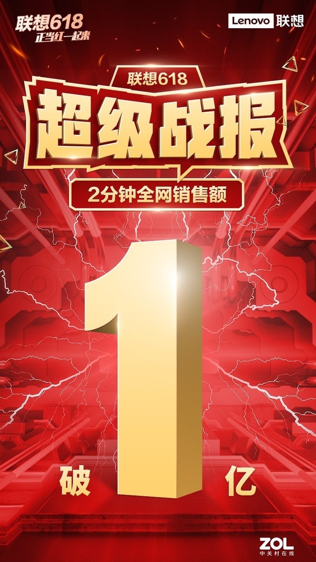 2分钟销售额破亿联想618首战告捷一骑绝尘