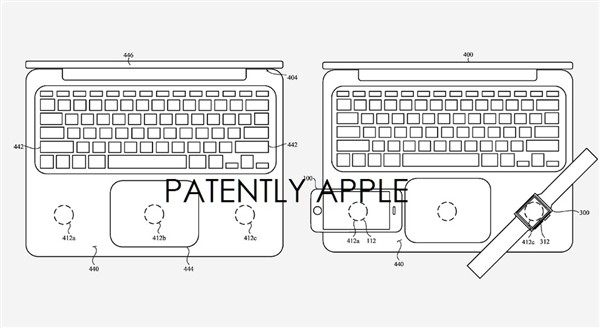 ƻMacBookд֧߷