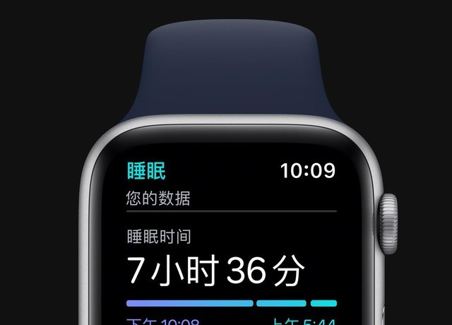 Apple Watch Series 6ZOL 2020׿ԽƷ 