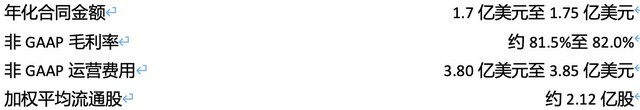 Nutanix2021Q3Ʊ껯ͬͬ18% 