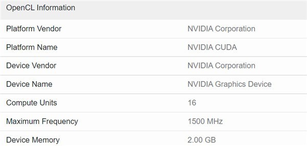 NVIDIA MX550ʼǱԿ״ع⣺ܹ2GB GDDR6Դ