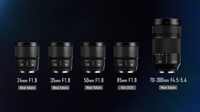 85mm F1.8حLڶ½ 