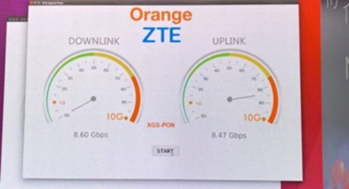 ͨѶXGS-PONOrange֧׷10Gbpsҵ 