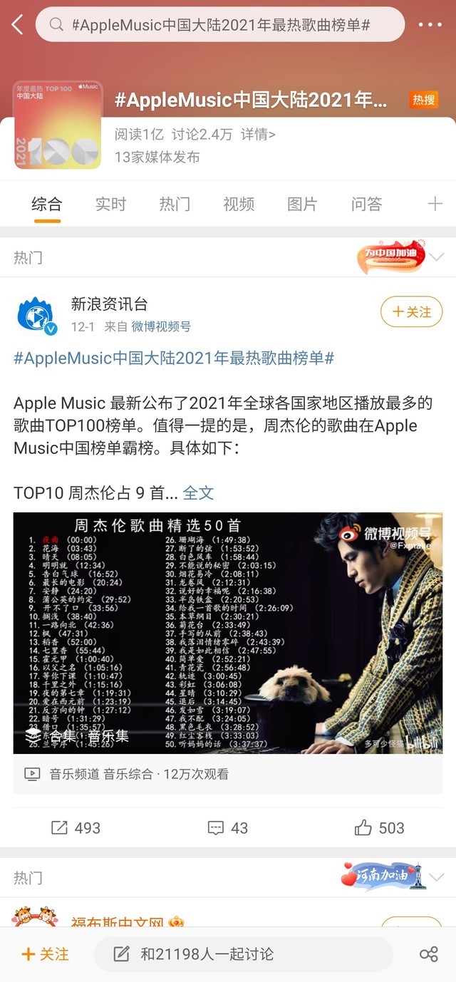 2021Apple Musicй½ȸ񵥹 ܶǿư԰ 