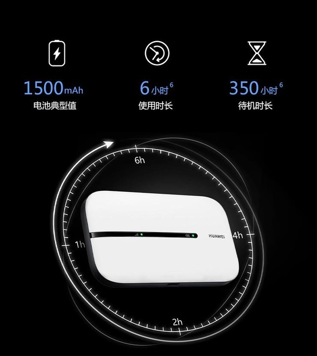 ΪWiFi 3תúͳ  