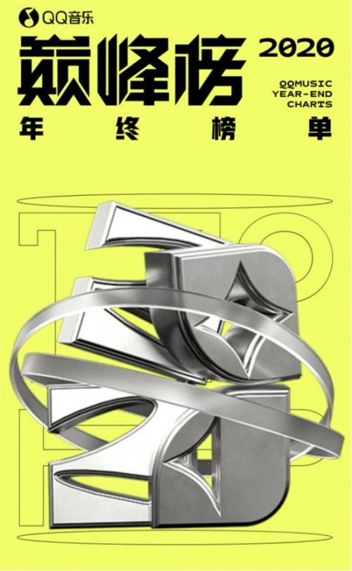 金曲排行_＂2024最佳金曲榜＂揭晓毛不易、张杰、龙友林、周深与林宥嘉共襄盛...(2)