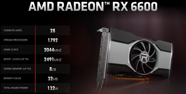 2499Ԫ8GԴ AMD RX 6600Կ 