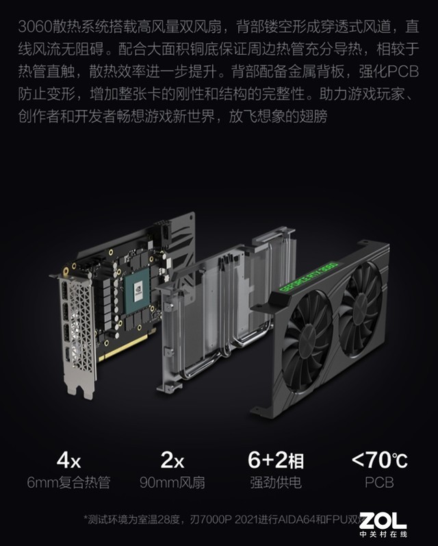 整机才有性价比!联想拯救者刃7000p:5800 3060仅需7599!