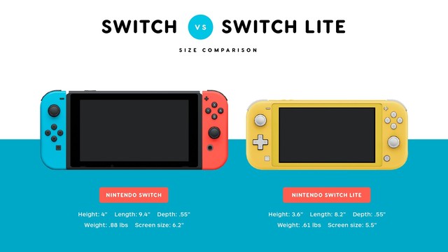 Switch 2õ ʱ似ϸع 