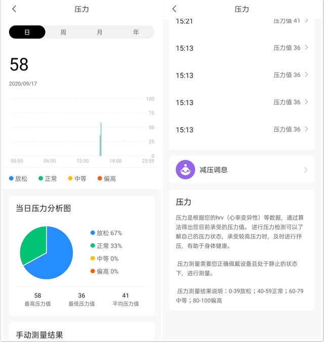 ᱡ콢ֱ Amazfit GTR 2ȫ⣨ˣ 