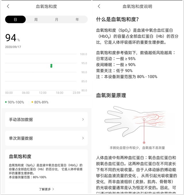 ᱡ콢ֱ Amazfit GTR 2ȫ⣨ˣ 