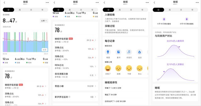 ᱡ콢ֱ Amazfit GTR 2ȫ⣨ˣ 