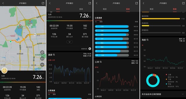 ᱡ콢ֱ Amazfit GTR 2ȫ⣨ˣ 