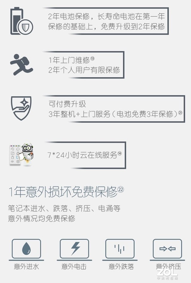 办公本应该具备哪些特点？主编深度解析办公本选择 