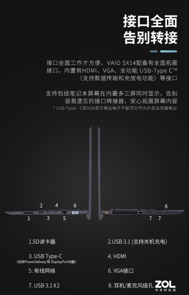 办公本应该具备哪些特点？主编深度解析办公本选择 