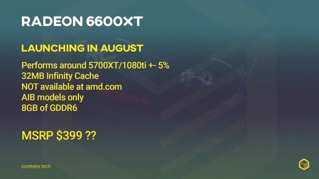 AMD Radeon RX 6600 XT或将于8月发布 