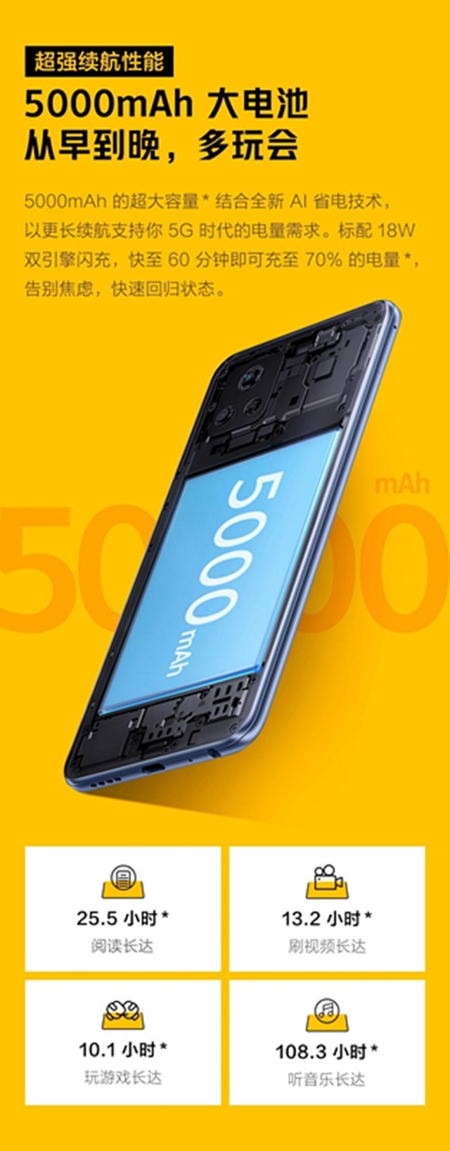 iQOO U3xʽ׷480 5G+۸ǧԪ 