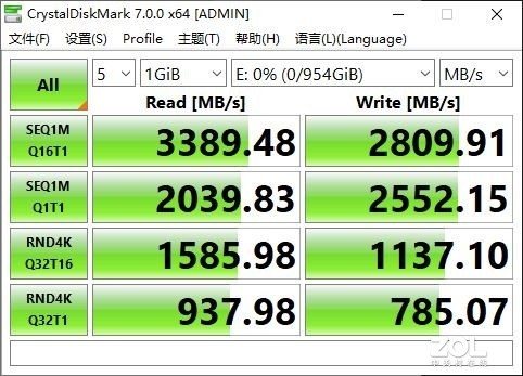 aigo羺̬ӲP3000⣺۵糸 洢ѡ  