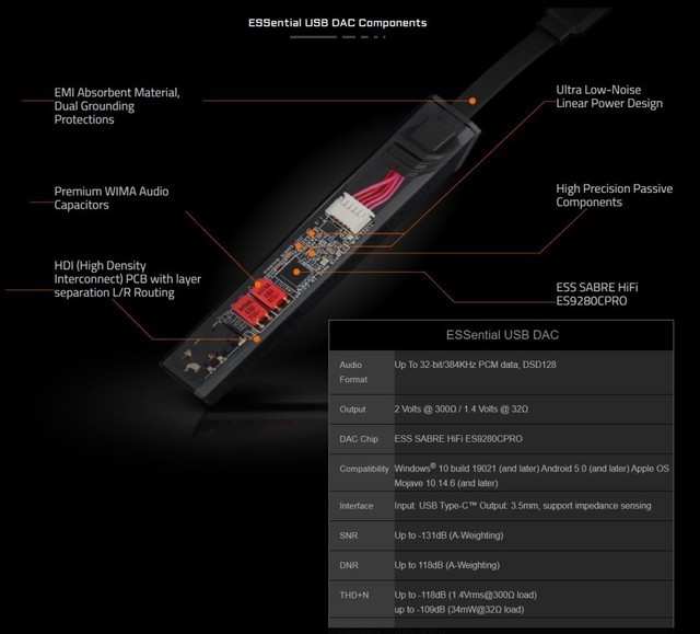 Ƴ HiFi ƵСβͣ䱸 ES9280C Pro оƬյ 