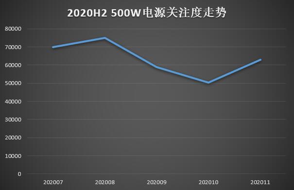 Դע30ϵԿԴ뷢 